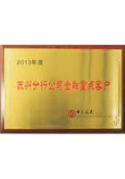 中國銀行蘇州分行公司金融重點(diǎn)客戶